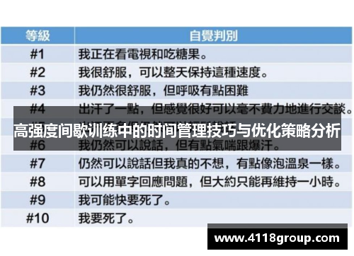 高强度间歇训练中的时间管理技巧与优化策略分析