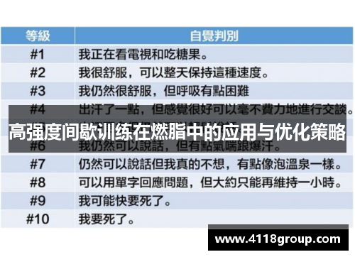 高强度间歇训练在燃脂中的应用与优化策略